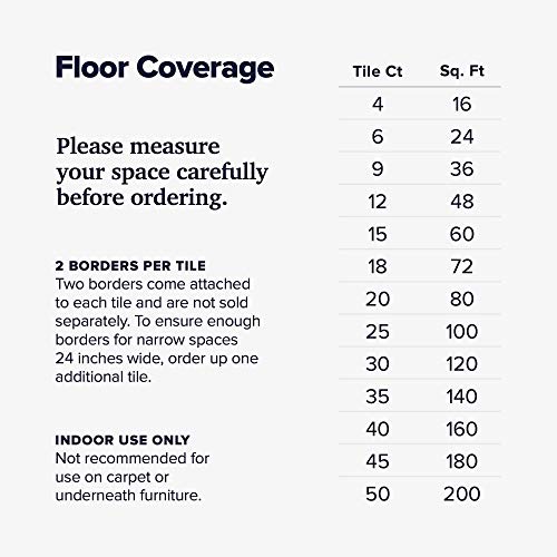We Sell Mats 3/8 Inch Thick Interlocking Foam Carpet Tiles Durable Carpet Squares Anti Fatigue Support for Home Office or Classroom Use - color: Hunter Green, style: 16 Square Feet (4 Tiles)