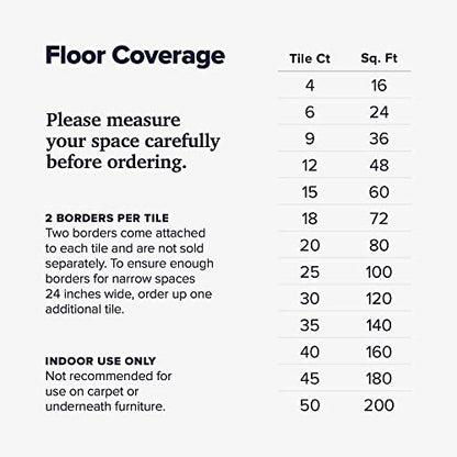 We Sell Mats 3/8 Inch Thick Interlocking Foam Carpet Tiles Durable Carpet Squares Anti Fatigue Support for Home Office or Classroom Use - color: Olive, style: 48 Square Feet (12 Tiles)