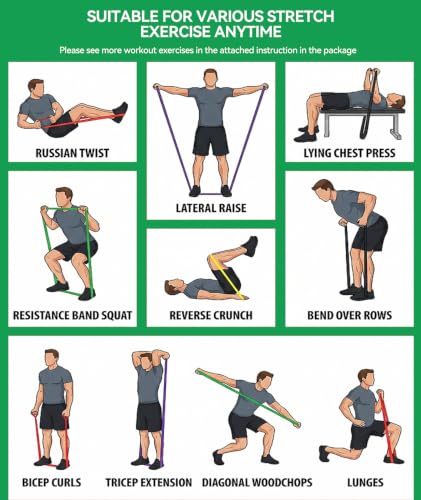 Resistance Bands for Working Out,5-Levels Pull Up Assistance Bands Set