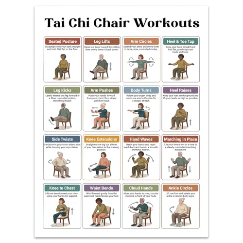 QrmArt Tai Chi Chair Workout Chart Poster for Seniors Gentle Seated Exercises Movement Guide Wall Art Balance Flexibility Printable Style Posters Decor for Home Gym 12x16 Inch Unframed - color: Family Taiji Diagram, size: 12"L x 16"W