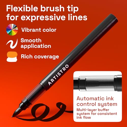 ARTISTRO Black Paint Pens - Brush Tips - Set of 5 | Acrylic Paint Markers, Water-Based, Automatic Ink Control System, For Rock, Glass, Ceramic, Wood, Tire, Fabric, Metal, Canvas - color: Black, style: Brush Tip