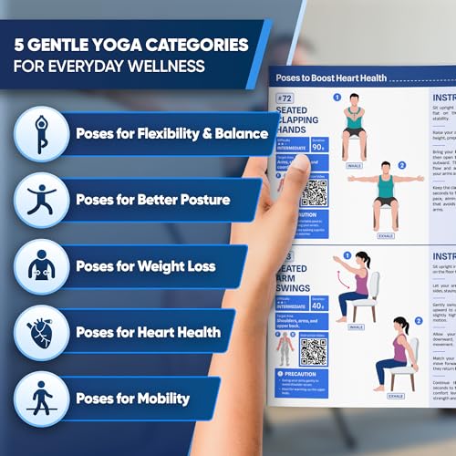 Chair Yoga for Seniors Over 60 Chart 4 Book Set – Chair Yoga Book with 102 Easy Chair Exercises for Seniors included Full HD Videos Instruction, Chair Yoga Chart for Seniors for Balance & Weight Loss