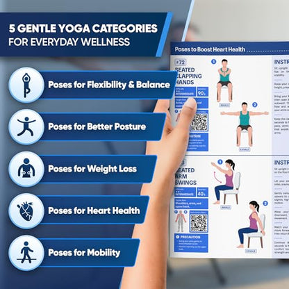 Chair Yoga for Seniors Over 60 Chart 4 Book Set – Chair Yoga Book with 102 Easy Chair Exercises for Seniors included Full HD Videos Instruction, Chair Yoga Chart for Seniors for Balance & Weight Loss