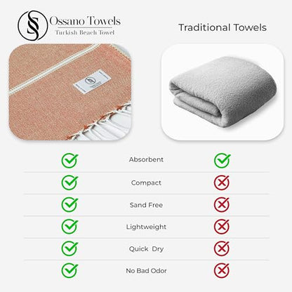 Ossano Turkish Beach Towel Compact & Quick Dry Oversized (39" x 71") - Compact, Versatile and Functional as Beach and Picnic Blanket, Travel, Yoga and Bath Towel - Brick - color: Brick
