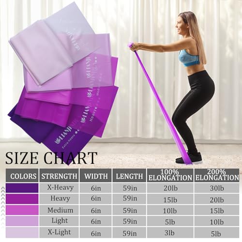 Resistance Bands for Working Out, Physical Therapy, Exercise, Pilates, Yoga - color: Gradient Pink Set