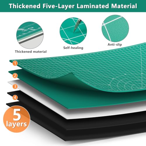 23"x47" Large Self Healing Non-Slip Cutting Mat, Double Sided 5-Ply Black Green Mat for Quilting, Sewing, Fabric, Crafts and Scrapbooking