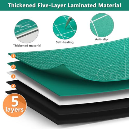 23"x47" Large Self Healing Non-Slip Cutting Mat, Double Sided 5-Ply Black Green Mat for Quilting, Sewing, Fabric, Crafts and Scrapbooking