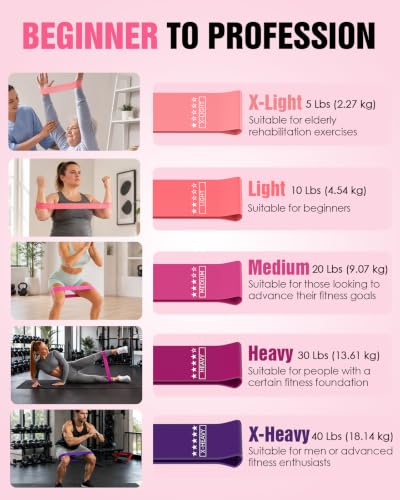 Resistance Bands Set – Resistance Band and Adjustable Ankle Exercise Bands with Cuffs Great Equipment for Training, Working Out, Yoga,Home Gym with Training Guidance & Carry Bag,Set of 8 - color: Pink