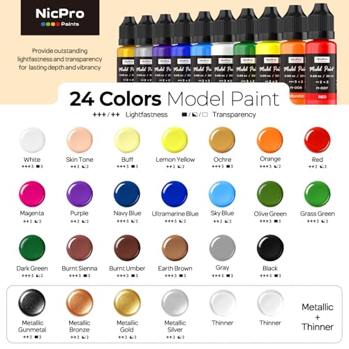 Nicpro 24 Colors Model Paint Set, 20ml Ready to Use Modeling Acrylic Paints | Brush & Airbrush Compatible, Miniature Paint Set for Beginner & Professional on Model, Scale Figure, Crafts, with 2 Thinner - style: 24 Colors Set