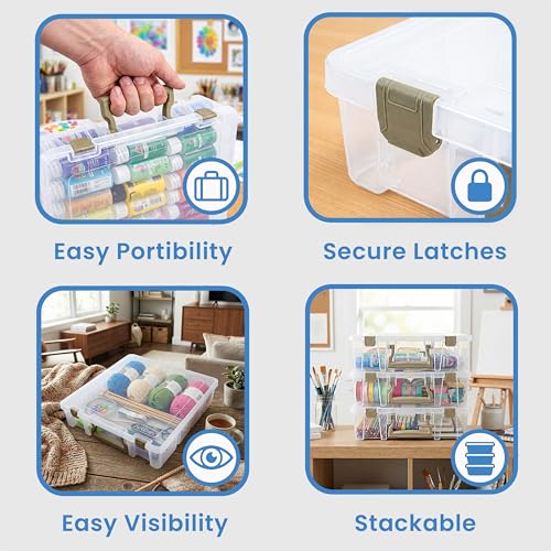 ArtBin Super Satchel 1 Compartment Box Clear Craft Organizer Storage Case - color: Clear & Gold