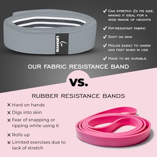 Premium 76" Extra Long Resistance Band for Working Out, 3" Wide Non-Slip Fabric Exercise Band for Stretching, Yoga, Strength Training & Physical Therapy (Gray)