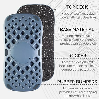 FluidStance Adult Balance Board for Standing Desk - Anti Fatigue USA Made 360 Degree Rocker Wobble Board as Exercise Equipment to Increase Focus & Movement - Sustainable Anti-Slip Plane Standing Board - color: Storm
