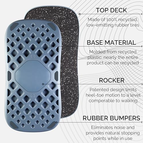 FluidStance Adult Balance Board for Standing Desk - Anti Fatigue USA Made 360 Degree Rocker Wobble Board as Exercise Equipment to Increase Focus & Movement - Sustainable Anti-Slip Plane Standing Board - color: Vapor