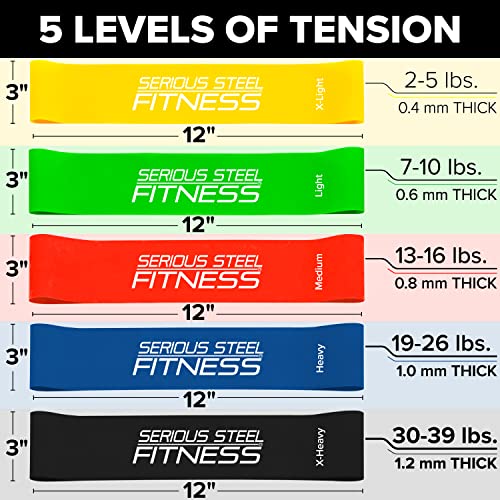 Serious Steel Fitness Mini Resistance Loop Bands | Rehab and Prehab Stretch Bands | 12" Exercise Workout Bands (Sets of 5 Pack and Sets of 10 Pack Trainer Options Available!) - color: 12" x 3" (WIDE) Mini Bands