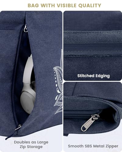 Gonex Yoga Mat Bag with Zipper Mat Carrier Canvas Gym Tote | Durable Canvas, Zipper Closures Prevent Slipping, Quick Access, Bottle Holder, Fits Yoga Blocks, Gym & Travel Use - color: Blue, size: X-Large(19.5×7×17inch)