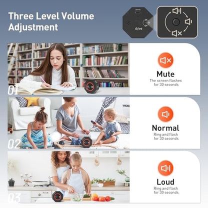 Secura Pomodoro Timer with 1/3/5/10/15/30/60 Min Presets, 3 Level Volume - color: Dark Gray