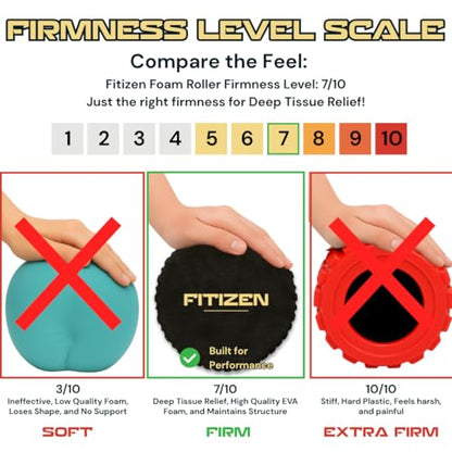 Fitizen Foam Roller – Muscle Massage Rehab Stiff Back Pain Physical Therapy Deep Tissue Firm Exercise Equipment Home Gym Stress Yoga Pilates for The Fit Citizen by FitNation - style: Extra Large - 36 inches