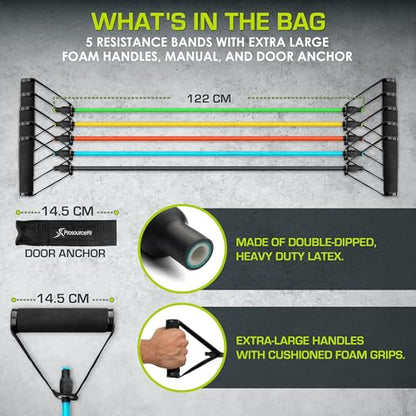 ProsourceFit Tube Resistance Bands Sets