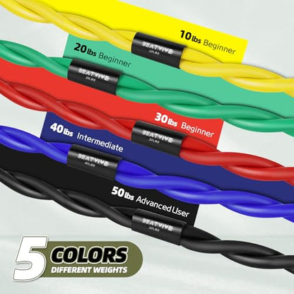 Figure 8 Resistance Bands with Handles, Arm Resistance Bands | Home Workout, Physical Therapy, Strength Training, Travel Portable, Arm workouts - color: Blue - 40lbs