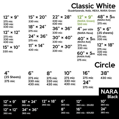 NARA Paper Roll for Alcohol Ink Painting | White | 40 inches x 5 Meter roll | 150 microns | 100% Stain-Free