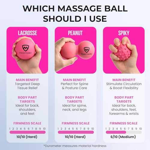 Hard Massage Ball Set - Lacrosse, Peanut, Spiky Ball (Medium Firm) with Carry Bag & eBook Guides - for Trigger Point, Muscle Physical Therapy, Myofascial Release, Deep Tissue Pressure