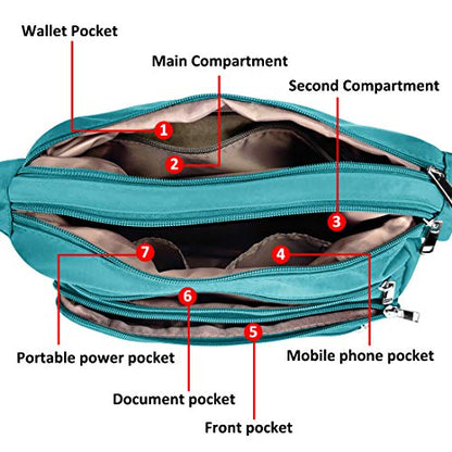 VOLGANIK ROCK RFID Purses for Women Fabric Nylon Multi Pocket Crossbody Bag Ladies Travel Handbag - color: Lake Blue, size: Standard