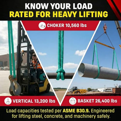 Chenango Supply VR2 10ft Green Endless Round Polyester Rigging Sling | USA Made, Double-Ply Cover, for Lifting & Material Handling, Capacity: 5,300 lb Vertical, 4,240 lb Choker, 10,600 lb Basket - size: 10 ft
