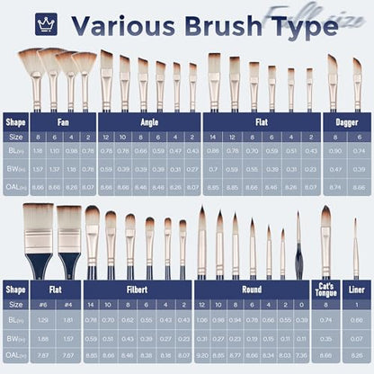 Nicpro 36pcs Paint Brush Set for Acrylic Painting, Oil, Watercolor, Gouache | 9 Shapes No Shedding Synthetic Bristles with Palette Knife and Canvas Roll, Professional Painting Supplies for Artists - color: Blue