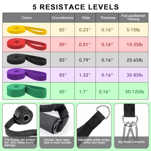 Resistance Bands for Working Out, Workout Bands, Training Bands Set, Pull Up Exercise Bands for Home Workouts, Full Body Training, Physical Therapy, Muscle Training, Strength Training. - color: Purple