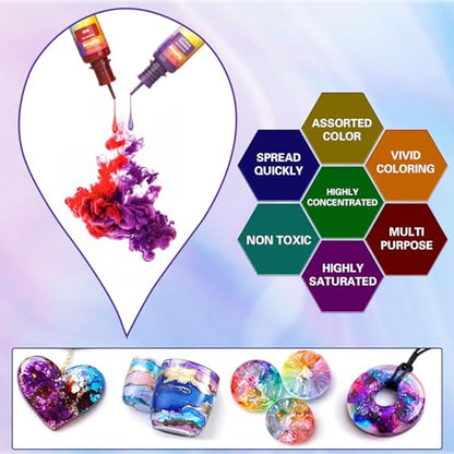 Alcohol Ink Set - 36 Bottles Vibrant Colors High Concentrated Alcohol-Based Ink, Concentrated Epoxy Resin Paint Colour Dye Great for Resin Petri Dish, Coaster, Painting, Tumbler Cup Making(10ml Each)