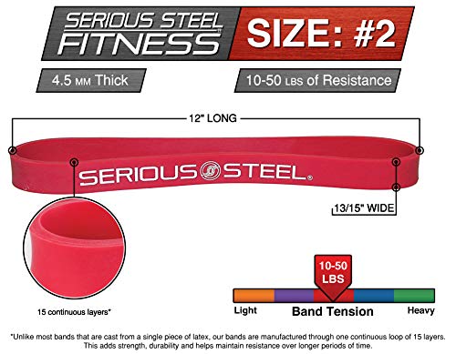 Short Resistance Bands - 12" by Serious Steel Fitness - color: #2 Red