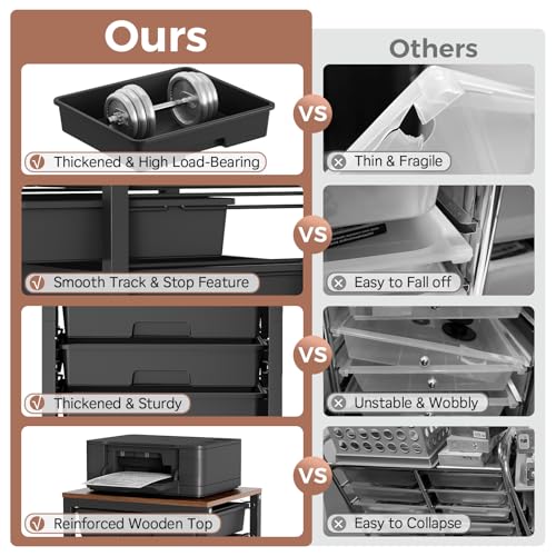 SYKIARIOL Rolling Storage Cart with Drawers, 8 Drawers Utility Cart,Black - color: Black