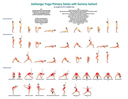 Yoga Practice Card