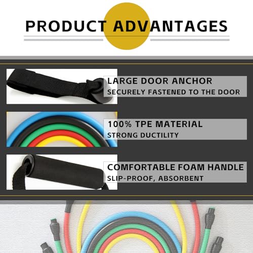 Latex-Free Resistance Bands with Handles for Exercise and Therapy | For Stretching, Strength Training, Physical Therapy, Home and Gym Workouts, Suitable for Women and Men