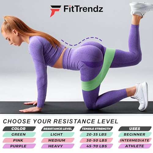 FitTrendz Resistance Bands for Legs and Butt Exercise Bands, Non Slip Elastic Fabric Bands 3 Levels Loop Workout Bands for Women Squat Glute Hip Training, Set of 3 Pack