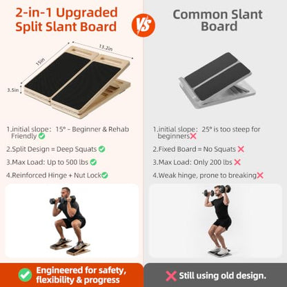Slant Board for Exercise, Split Calf Stretcher for Physical Therapy