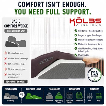 Kolbs Leg Elevation Pillow for After Surgery | Flat Top Bed Wedge Bolster Pillow for Legs | Foot, Knee, Ankle Elevation Post Surgery (Flat Top 7" Height) - size: Flat Top 7" Height - Grey