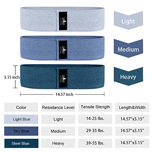 Hatha Yoga Large Resistance Band,14.5" x3.15",Fabric Exercise Loop Bands with Instruction Guide and Carry Bag, Set of 3. - color: Blue