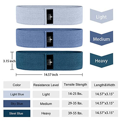 Hatha Yoga Large Resistance Band,14.5" x3.15",Fabric Exercise Loop Bands with Instruction Guide and Carry Bag, Set of 3. - color: Blue