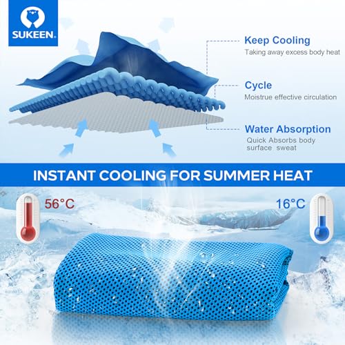 Sukeen 4 Pack Cooling Towels (40"x 12"), Cooling Neck Wraps, Soft Ice Towel - color: Blue/Grey/Green/Pink