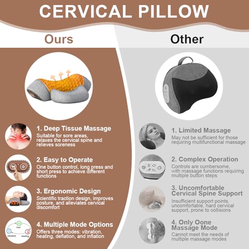 Pillow Neck Massager Hump: Fisiorest 3-in-1 Neck Massager Pillow for Neck Shoulder Pain Relief, Heated Neck Massager Pillows with Heating,Traction,Vibrating Function, Callixe Thera Pillow