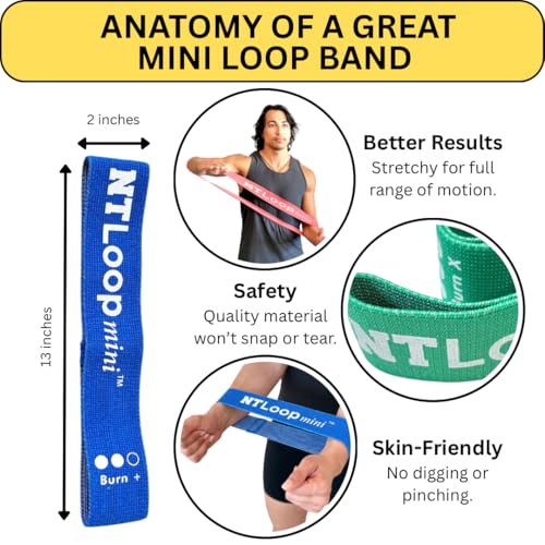 Fabric Mini Loop Bands for Exercise with Instructions - Best Resistance Band for Glutes, Leg Exercises, Muscle Building, Physical Therapy - NT Loop Set of 3