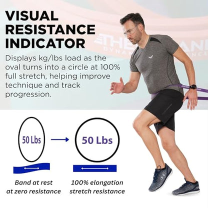 THERABAND High Resistance Super Band Set, Exercise Workout, Therapy, Multi | THERABAND elastic resistance band for exercise, strength training, physical therapy and at-home workouts - size: 4 Pack (15-50 lbs)