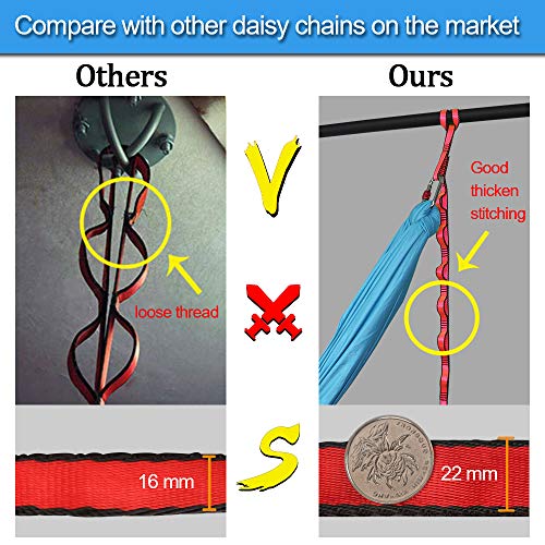 23KN (5070 lbs) Heavy Duty Straps, 2 Pack Adjustable Daisy Chain Webbing - color: Red