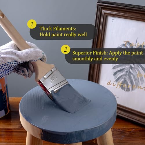Mister Rui Paint Brush, 2.5 Inch Angled Synthetic Paint Brush for Walls | Sash Brush for Trim, Cabinets, Door, Ergonomic Long Handle, Smooth Finish for Oil & Latex Paint - size: 1PCS, 2.5" Angled