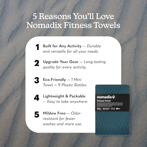 Nomadix Fitness Towel- Microterry Quick-Dry Gym & Yoga Sweat Towel, Odor-Resistant, Ultra Absorbent, Sand & Pet Hair-Resistant, Recycled Material, 30″×16″- Regenerative Black- Regenerative Teal - color: Regenerative Teal