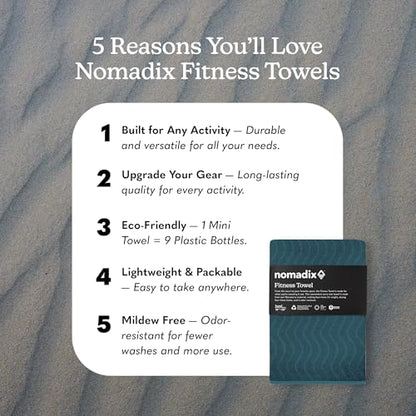 Nomadix Fitness Towel- Microterry Quick-Dry Gym & Yoga Sweat Towel, Odor-Resistant, Ultra Absorbent, Sand & Pet Hair-Resistant, Recycled Material, 30″×16″- Regenerative Black- Regenerative Teal - color: Regenerative Teal