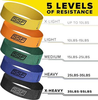 Serious Steel Fitness 패브릭 미니 루프 미끄럼 방지 저항 밴드 세트 | 워밍업, 물리 치료, 둔근 훈련, 속도 및 민첩성 운동 밴드 - color: 레벨 5 - X-Heavy (블랙)