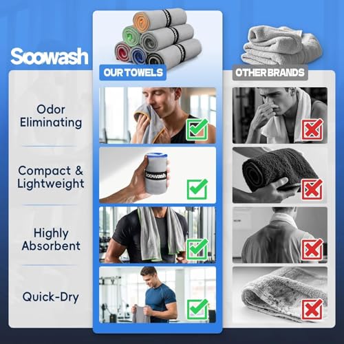 Microfiber Gym Towels for Showering Working Out Quick Dry Negative ions Large Middle Small Sizes Lightweight Gym Towel for Men Women Tennis Sports Towels for Body Hot Yoga Fitness Essentials - color: Gray, size: 16 Inch X 31.5 Inch
