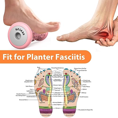 BESKAR Foot Massager Roller for Plantar Fasciitis Relief - color: Pink